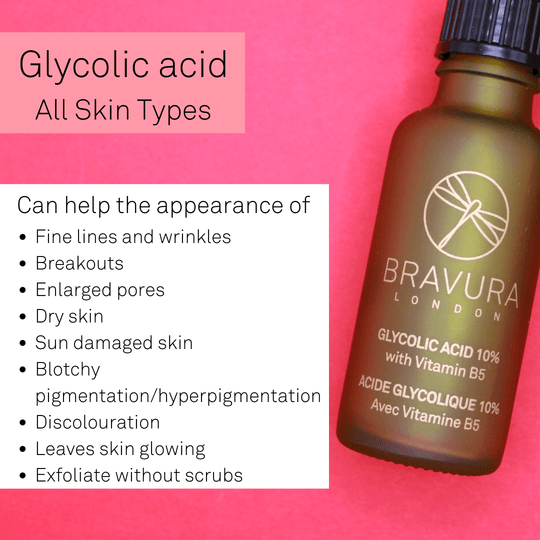 what Glycolic acid does