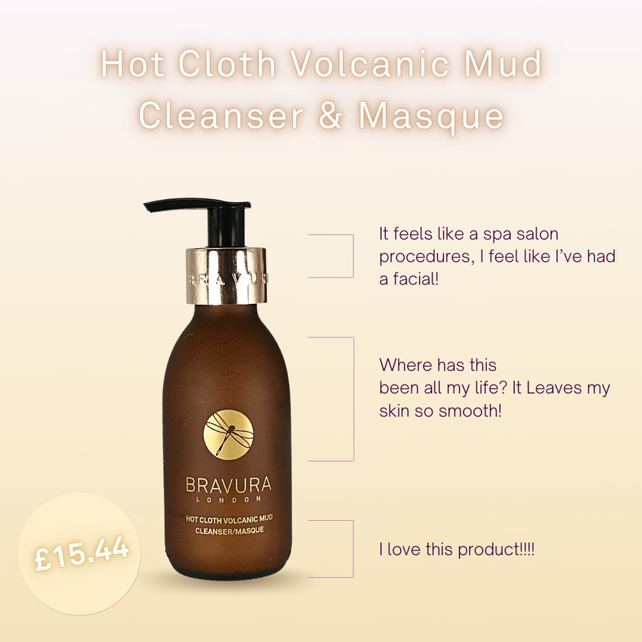 Hot Cloth Volcanic Mud Cleanser & Mask 150ml