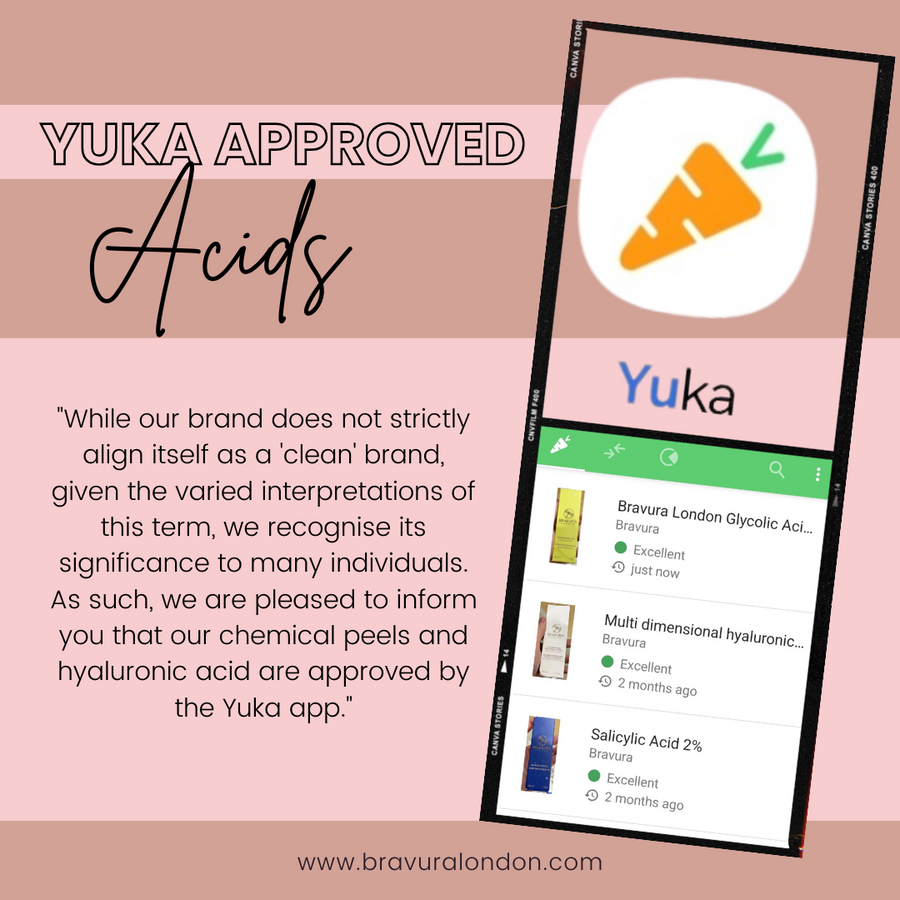 Salicylic Acid 2% with Aloe Vera Chemical Peel