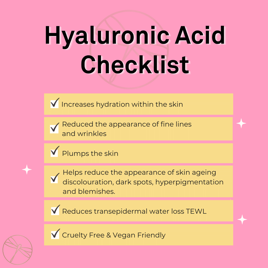 checklist for using Hyaluronic acid 